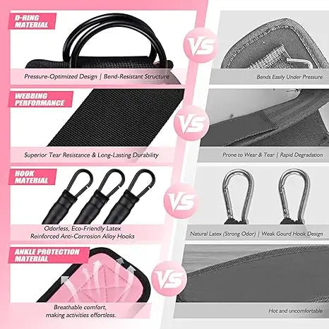 Ankle Resistance Bands for Lower-Body Workouts
