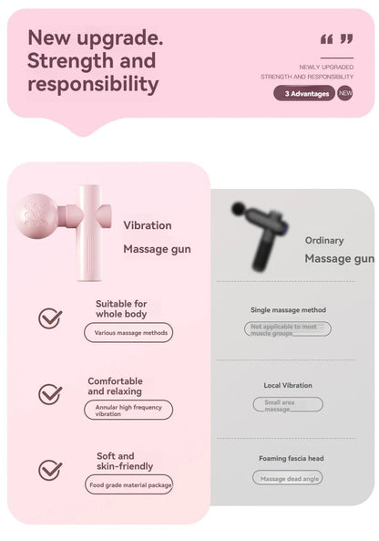 Mini USB Massage Gun for Muscle Recovery & Relaxation
