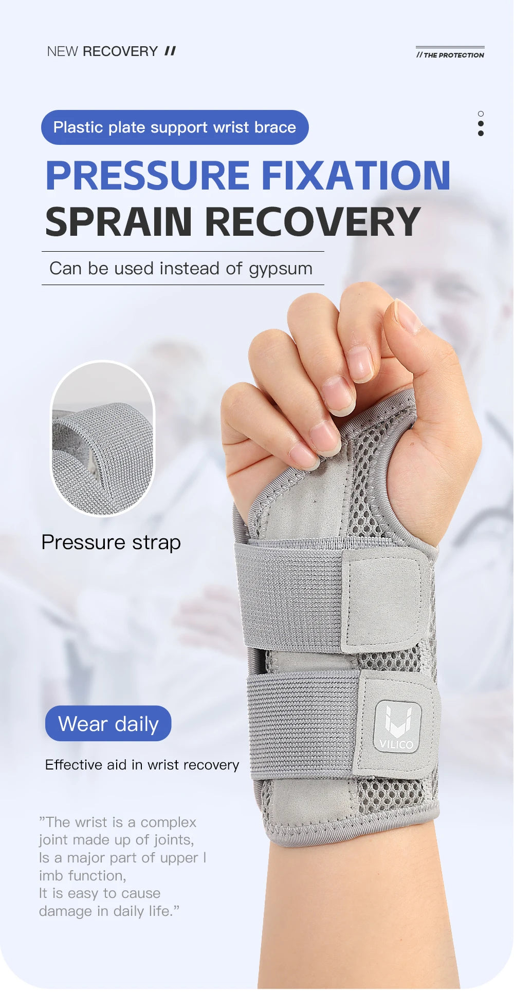 Wrist Brace with Splint – Left & Right Hand Support