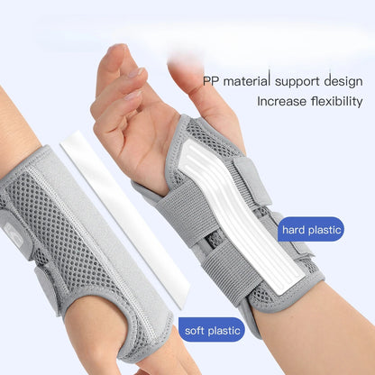 Wrist Brace with Splint – Left & Right Hand Support
