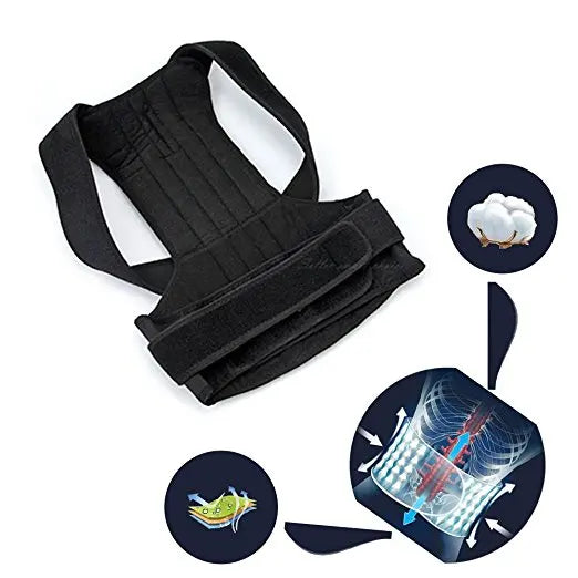 Adjustable Back & Lumbar Posture Support Brace