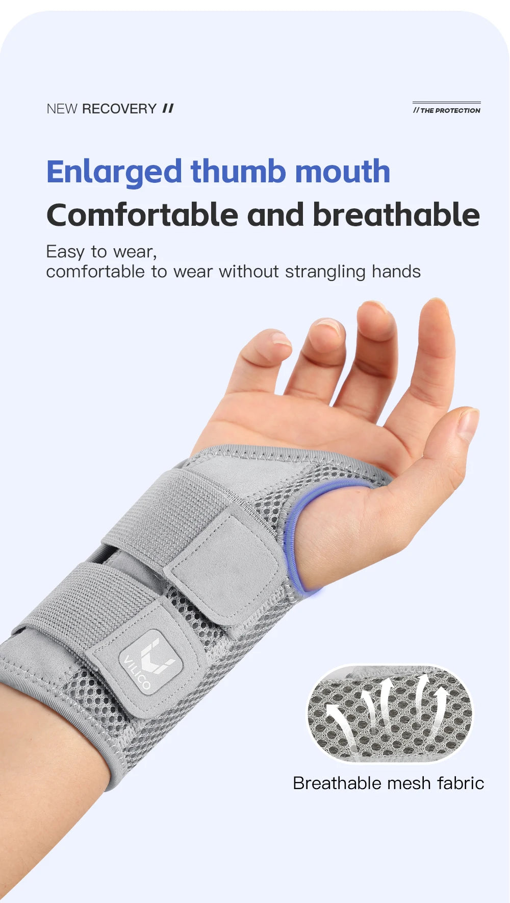 Wrist Brace with Splint – Left & Right Hand Support