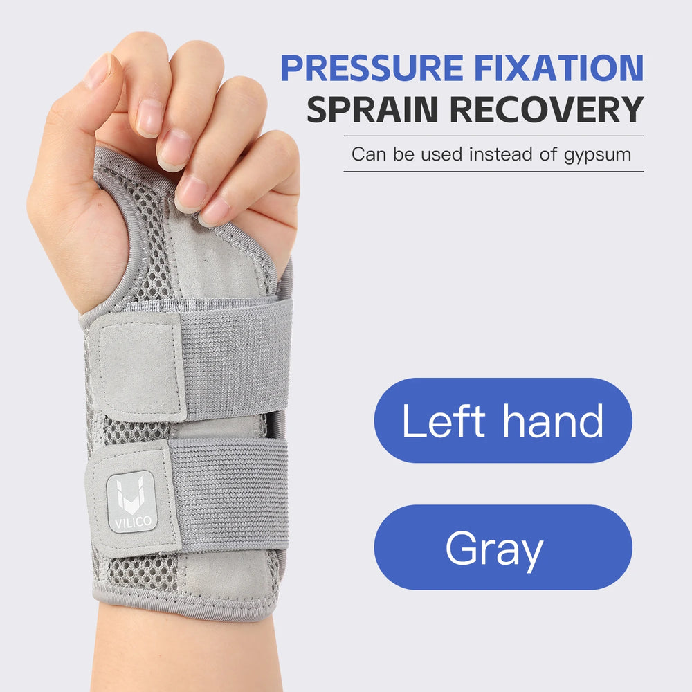 Wrist Brace with Splint – Left & Right Hand Support