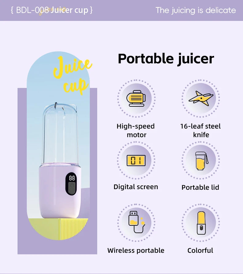 Portable USB Rechargeable Mini Blender for Smoothies & Protein Shakes