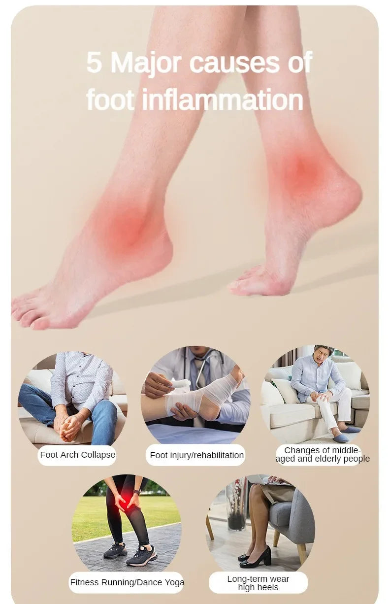 Mini Foot Massage Roller for Recovery & Relaxation