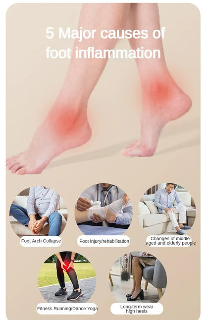 Mini Foot Massage Roller for Recovery & Relaxation