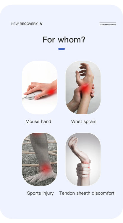 Wrist Brace with Splint – Left & Right Hand Support