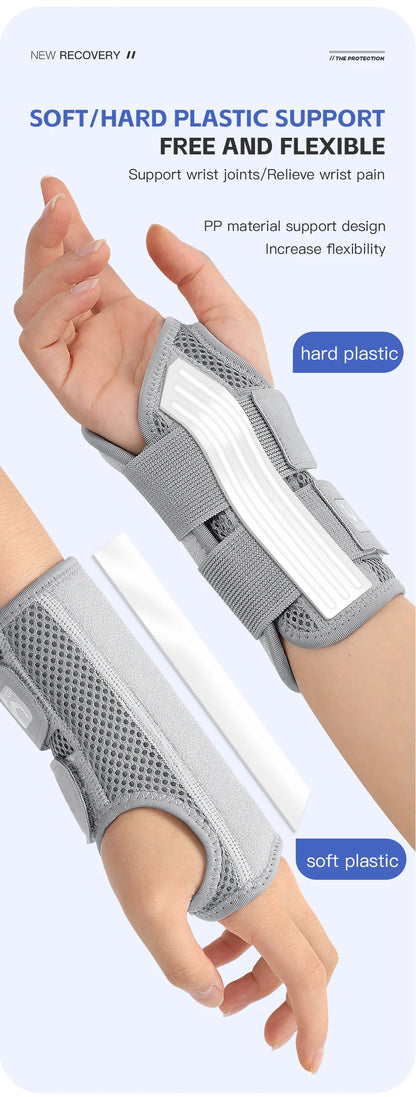 Wrist Brace with Splint – Left & Right Hand Support