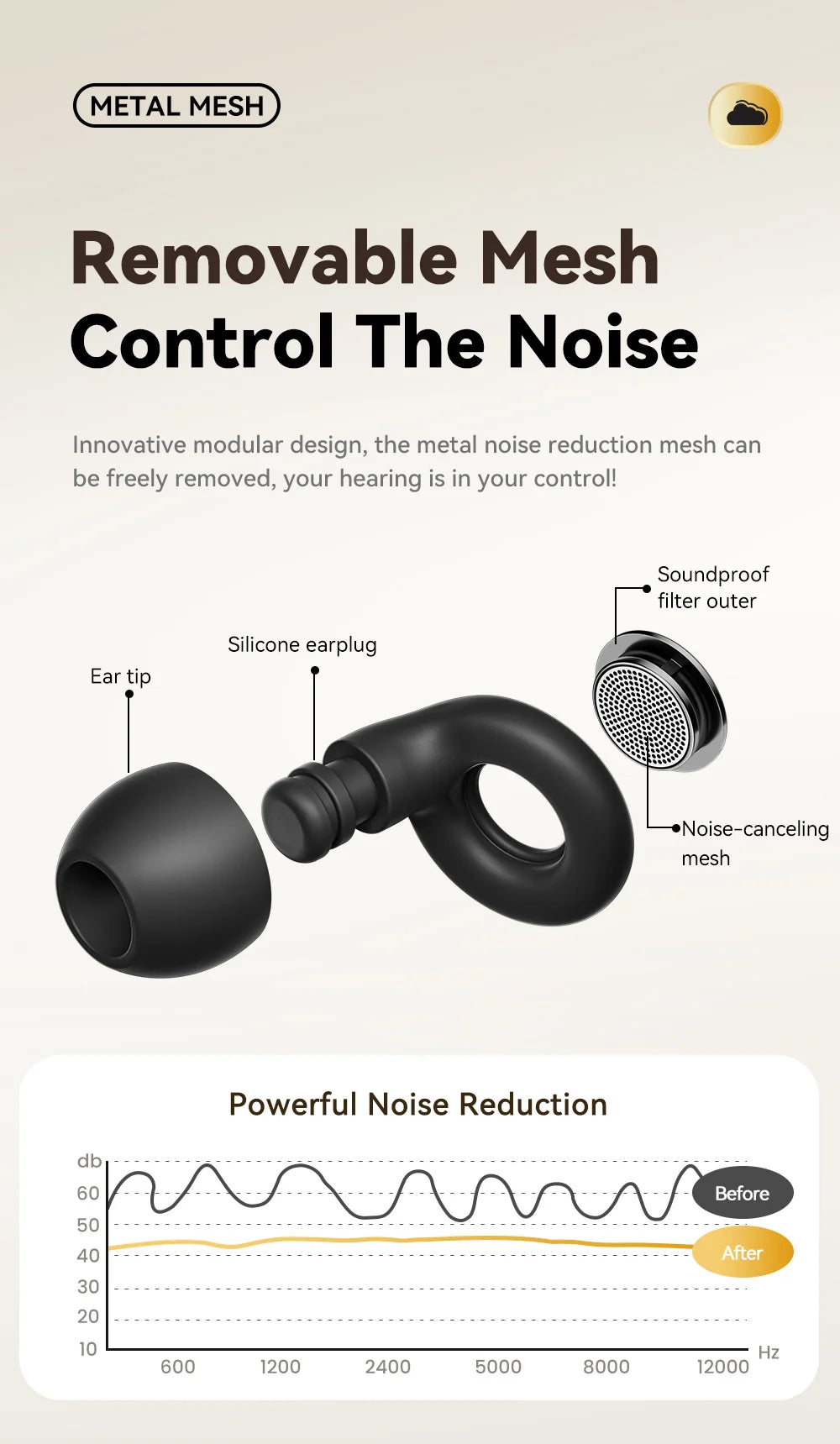 Soft silicone earplugs by Valour Fit designed for sleep, study, and travel, shown in a close-up image.