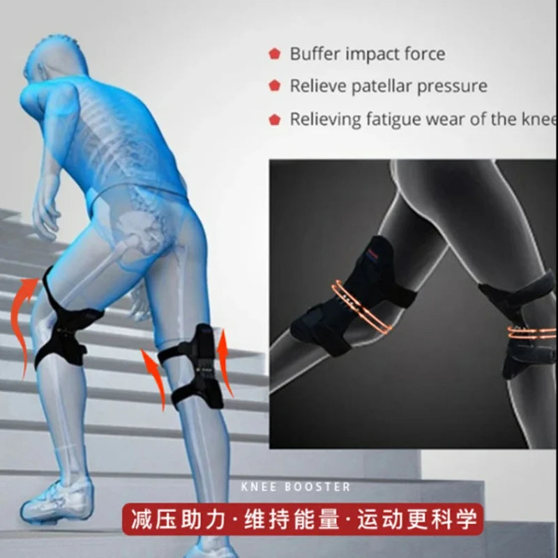 Rebound Knee Support Pads for Training & Sports