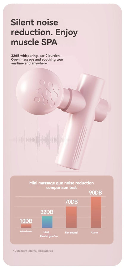 Mini USB Massage Gun for Muscle Recovery & Relaxation