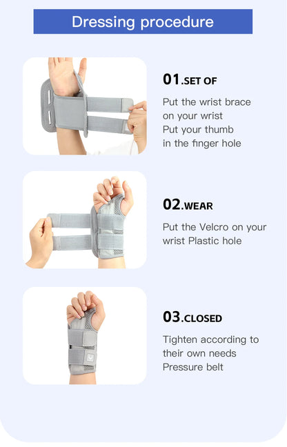 Wrist Brace with Splint – Left & Right Hand Support