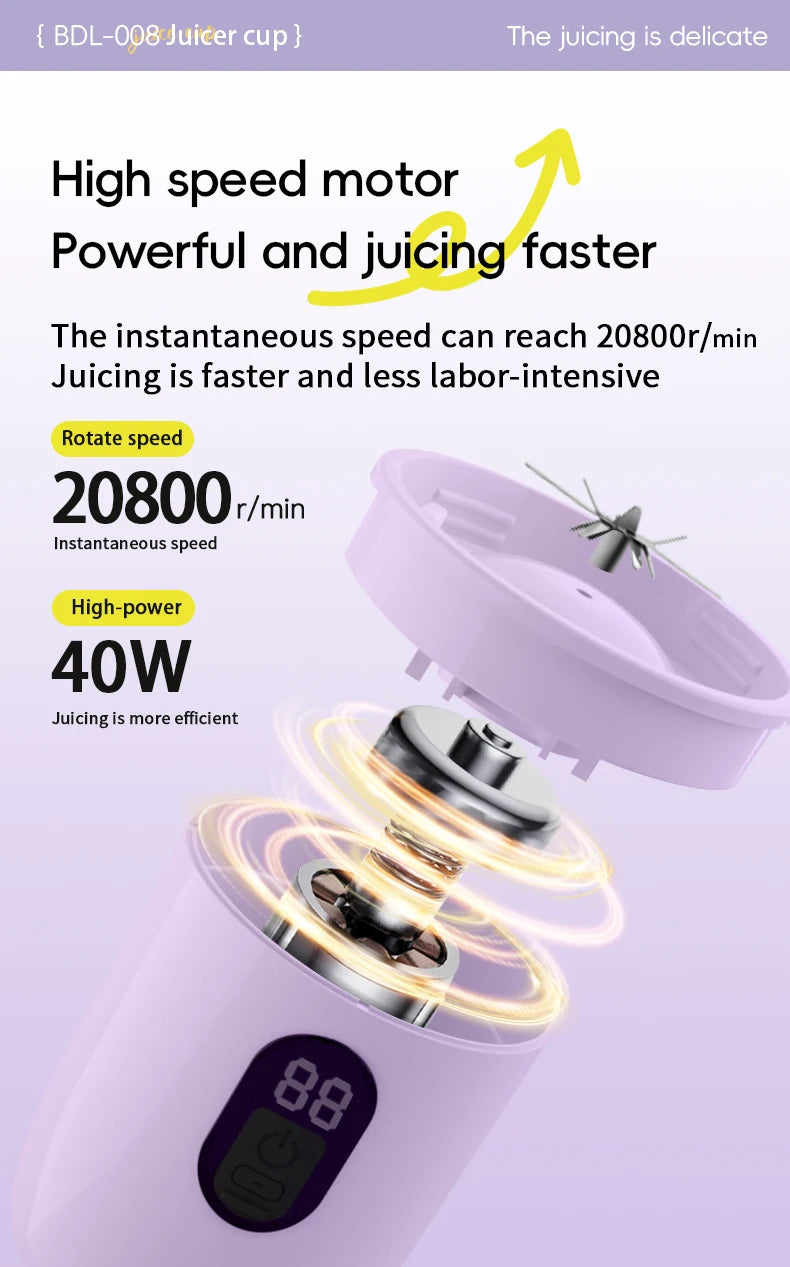 Portable USB Rechargeable Mini Blender for Smoothies & Protein Shakes