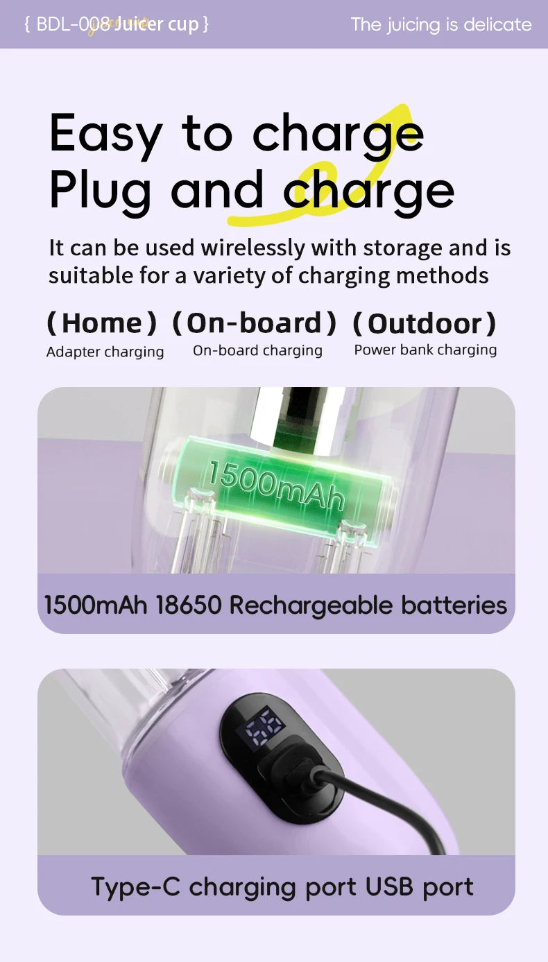 Portable USB Rechargeable Mini Blender for Smoothies & Protein Shakes