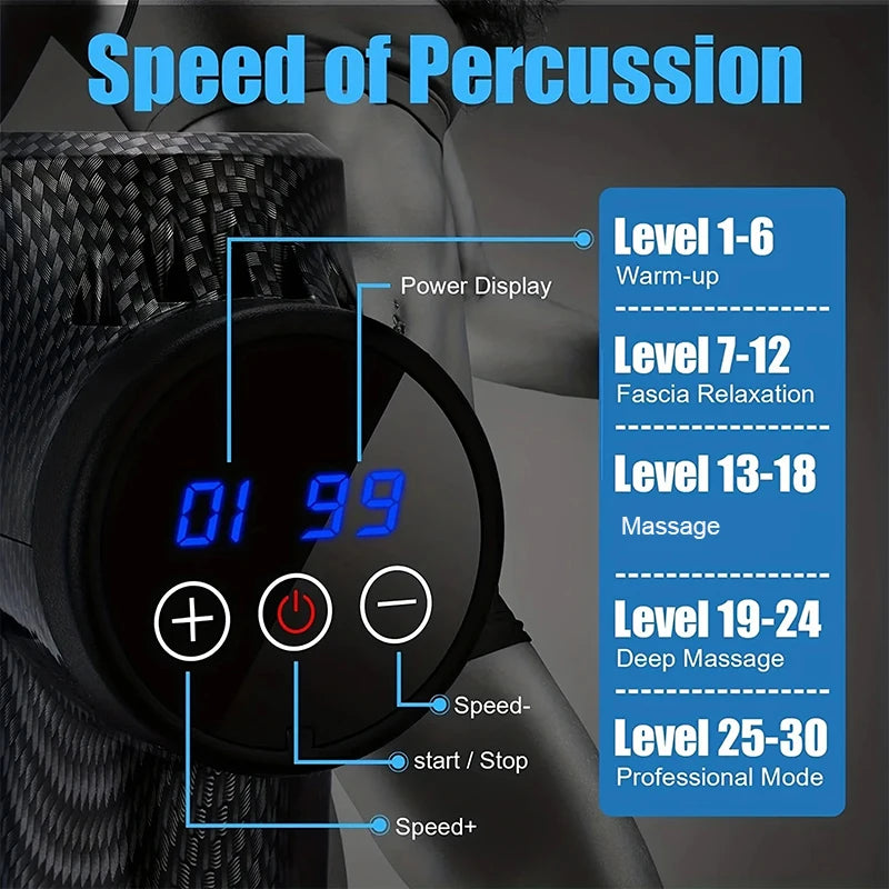 Percussion Massage Gun with Up to 30 Intensity Levels